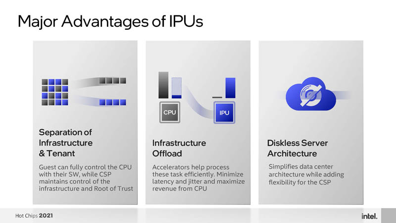 HC33 Intel Mount Evans DPU IPU Major Advantages