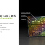 HC33 NVIDIA BlueField 3 DPU Overview