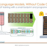 HC33 SambaNova SN10 RDU 1T Parameter NLP In A Small Footprint