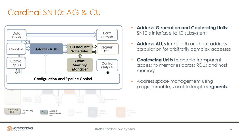 HC33 SambaNova SN10 RDU AG And CU