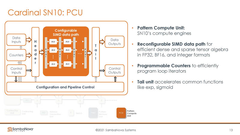 HC33 SambaNova SN10 RDU Chip PCU