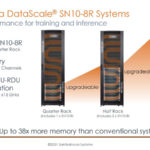 HC33 SambaNova SN10 RDU DataScale SN10 8R Systems