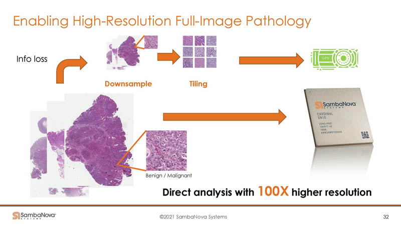 HC33 SambaNova SN10 RDU Medical Without Downsampling