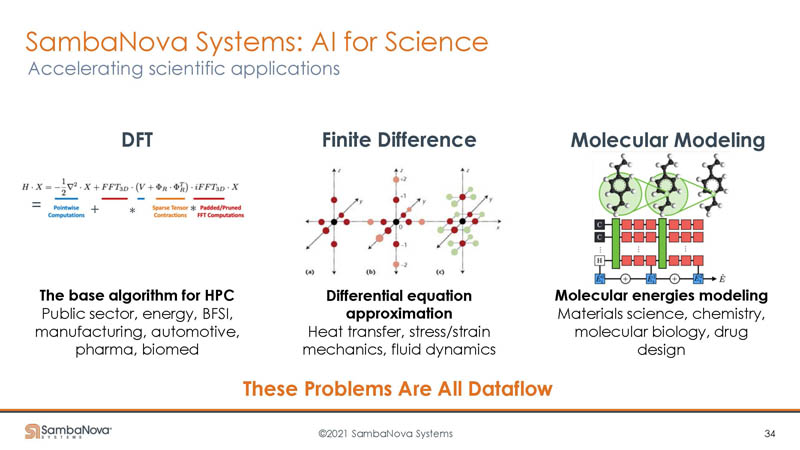 HC33 SambaNova SN10 RDU Science