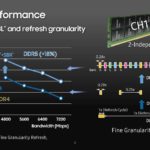 HC33 Samsung DDR5 Higher Performance BL FGR SBR