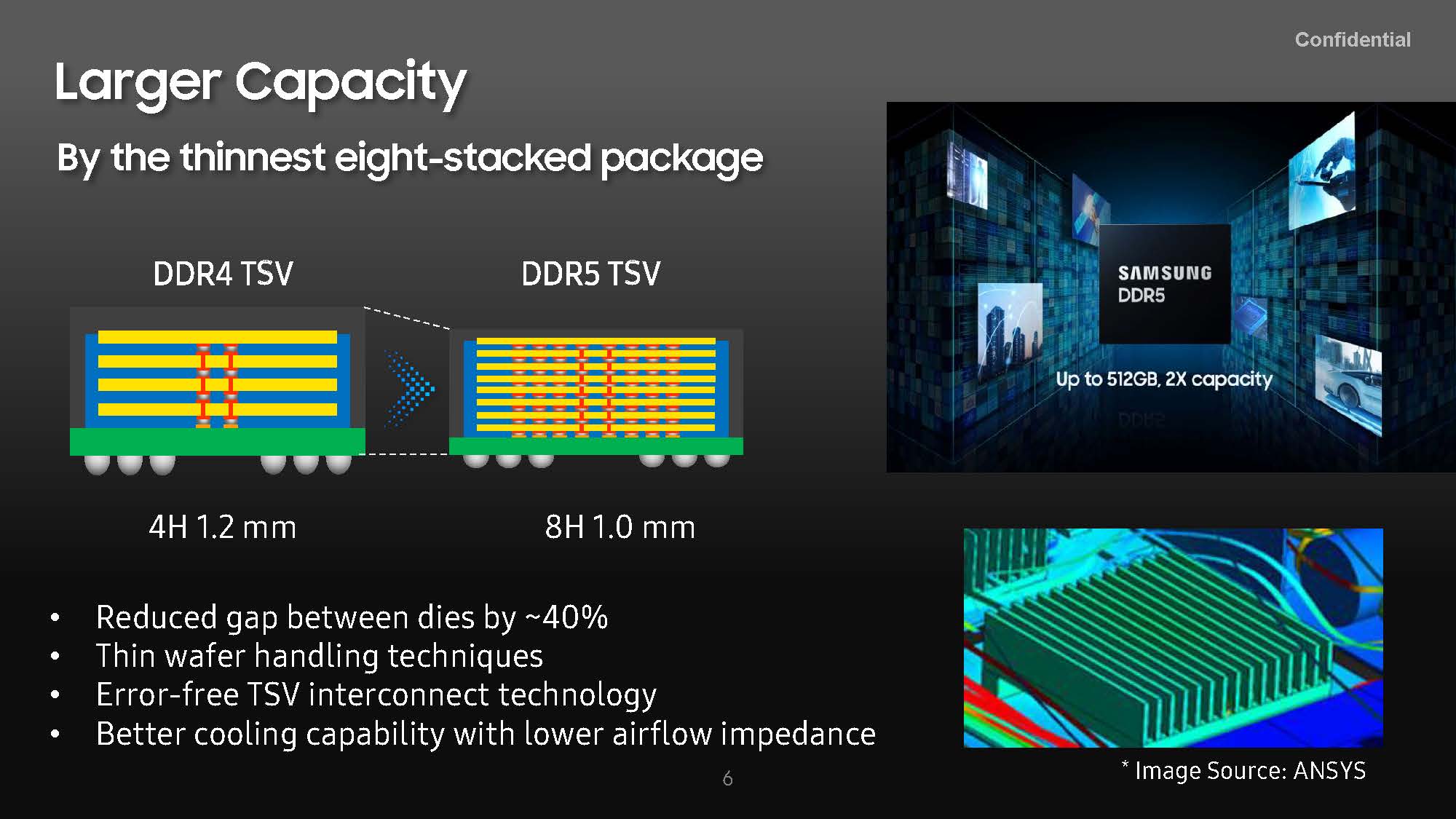 HC33 Samsung DDR5 Larger Capacity