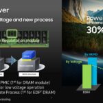 HC33 Samsung DDR5 Lower Power