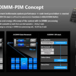 HC33 Samsung HBM2 PIM Aquabolt XL AXDIMM DIMM PIM Concept