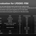 HC33 Samsung HBM2 PIM Aquabolt XL Evaluation For LPDDR5 PIM