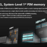 HC33 Samsung HBM2 PIM Aquabolt XL First Gen PIM Based On HBM 1