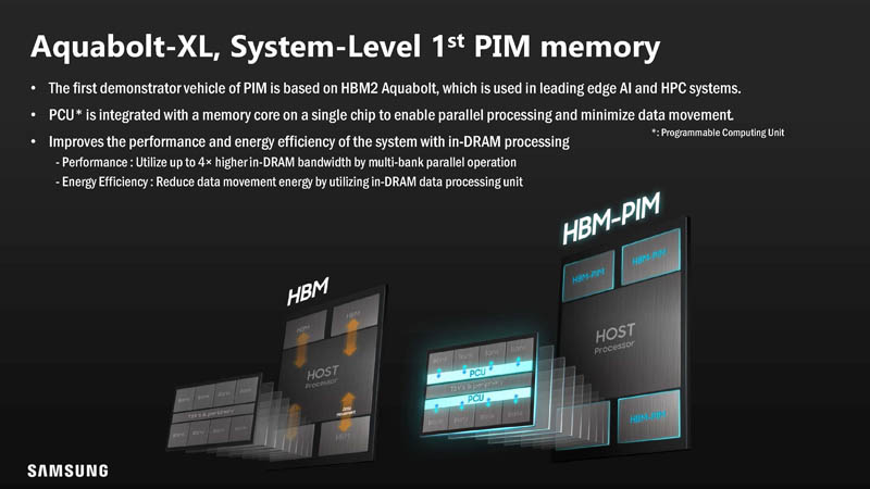 HC33 Samsung HBM2 PIM Aquabolt XL First Gen PIM Based On HBM 1