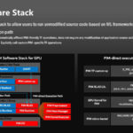 HC33 Samsung HBM2 PIM Aquabolt XL Software Stack