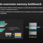 HC33 Samsung HBM2 PIM Aquabolt XL To Overcome Memory Bottlenecks