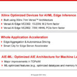 HC33 Xilinx 7nm AI Edge Processors Summary
