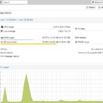 Install Proxmox VE 7 Dashboard With Small Root SSD