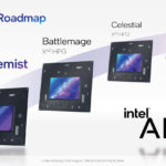 Intel Arc Future Plans