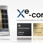 Intel Arc Xe Core