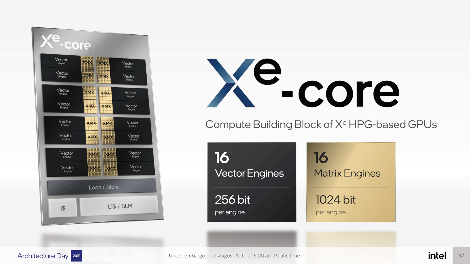 Intel Arc Xe Core