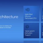 Intel Architecture Day 2021 Gracemont Efficient Core Goals