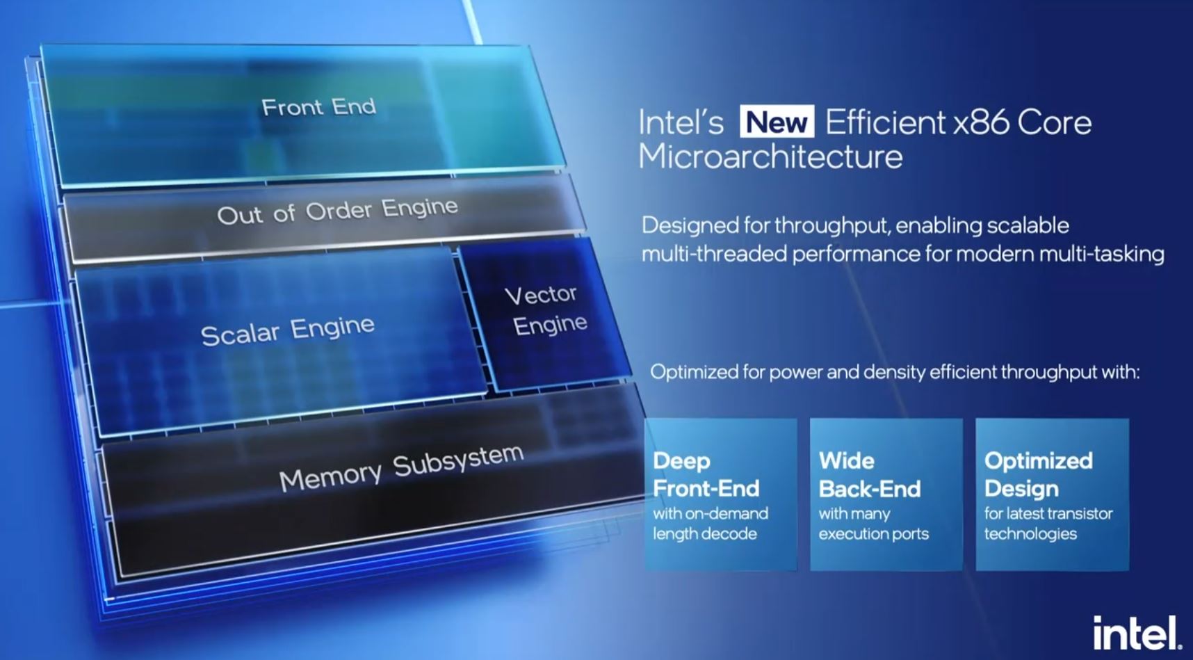 Intel Architecture Day 2021 Gracemont Intel 7 Overview