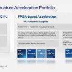 Intel Architecture Day 2021 Intel IPU And Network Portfolio