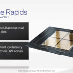 Intel Architecture Day 2021 Sapphire Rapids Better Glue