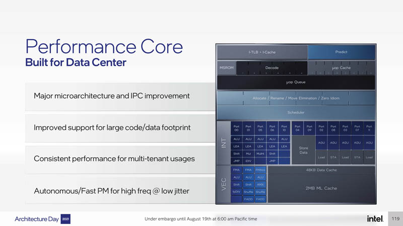 Intel Architecture Day 2021 Sapphire Rapids Built For Data Center
