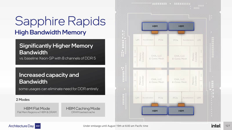 Intel-Architecture-Day-2021-Sapphire-Rapids-HBM-Option.jpg