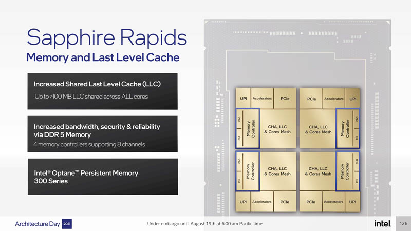 Intel Architecture Day 2021 Sapphire Rapids Memory And Last Level Cache