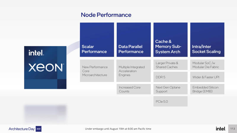 Intel Architecture Day 2021 Sapphire Rapids Node Performance