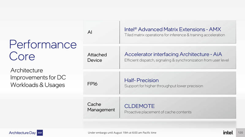 Intel Architecture Day 2021 Sapphire Rapids Performance Core