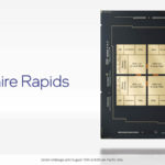 Intel Architecture Day 2021 Sapphire Rapids SOC 1