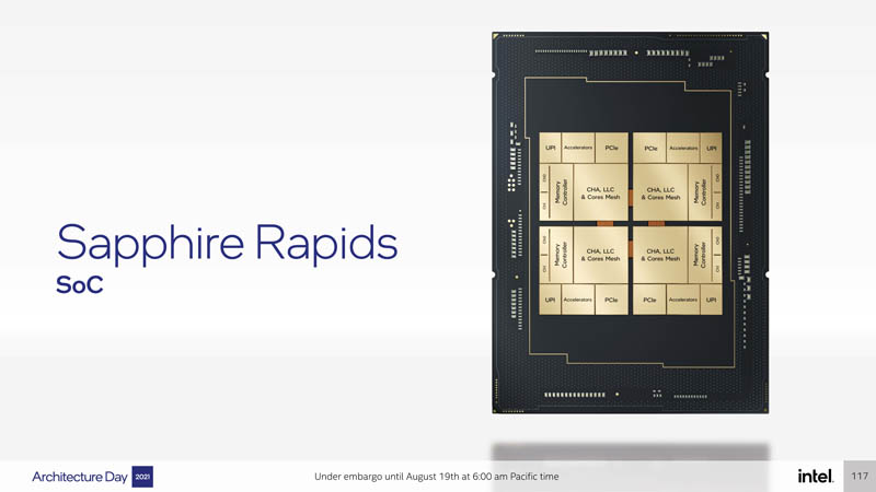 Intel Architecture Day 2021 Sapphire Rapids SOC 1