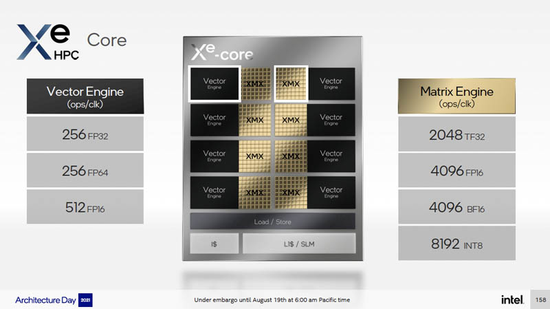 Intel-Architecture-Day-2021-Xe-HPC-Ponte-Vecchio-Vector-and-Matrix-Engine.jpg