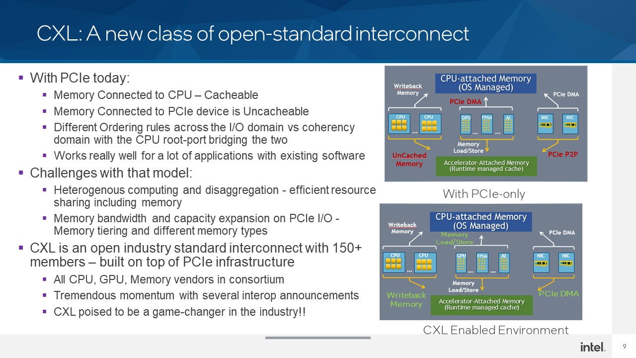 Intel Hot Interconnects 2021 CXL Cloud Computing Landscape Of Today