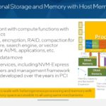 Intel Hot Interconnects 2021 CXL 9 Future Computational Storage
