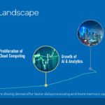 Intel Hot Interconnects 2021 CXL Industry Landscape