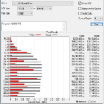 Kingston A2000 1TB ATTO 8GB