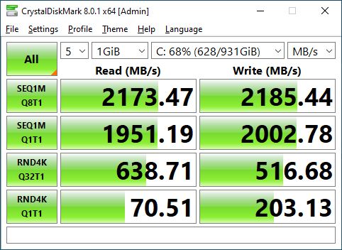 Kingston A2000 1TB CrystalDiskMark 1GB