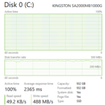 Kingston A2000 1TB Post Cache Write Speed