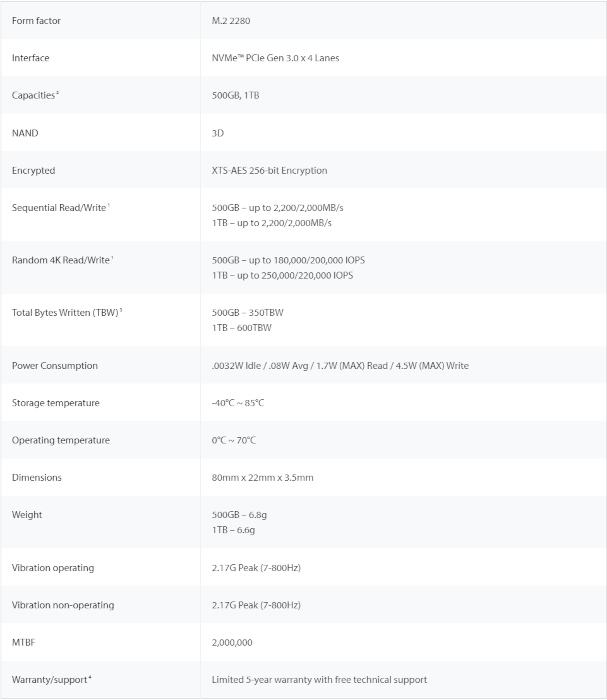 Kingston A2000 1TB Specs