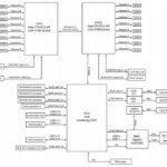 Tyan S7126 Motherboard Block Diagram