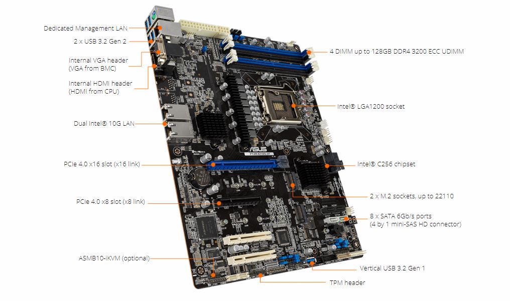ASUS P12R E 10G 2T ATX Motherboard Features