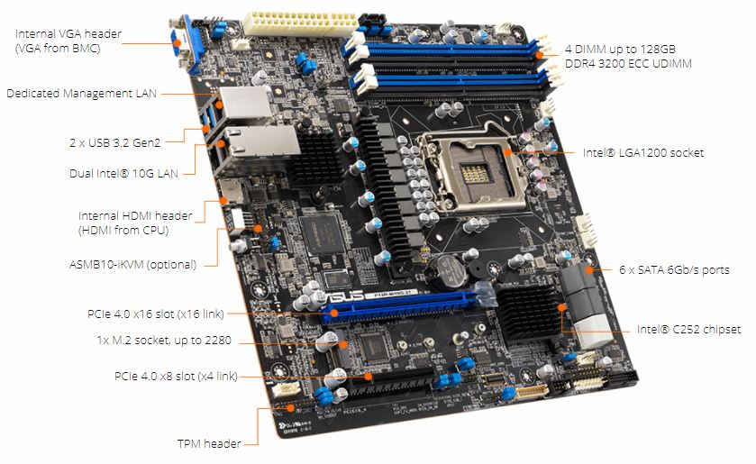 ASUS P12R M 10G 2T MATX Motherboard Features