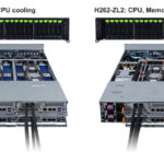 Gigabyte H262 ZL0 CPU Cooling And H262 ZL2 CPU Memory And NIC Cooling