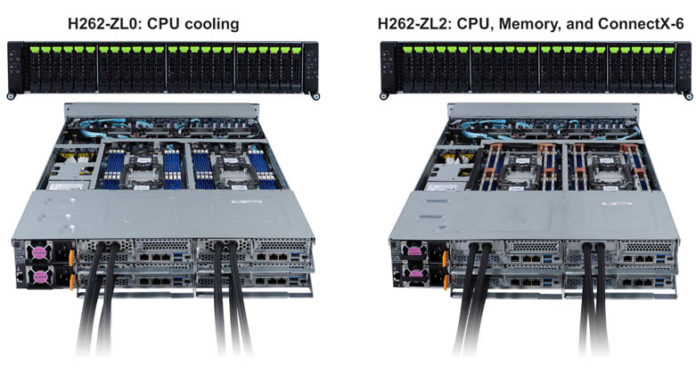 Gigabyte and CoolIT Partner on 280W TDP AMD EPYC 2U4N Servers Gigabyte H262 ZL0 CPU Cooling And H262 ZL2 CPU Memory And NIC Cooling