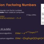 HC33 IonQ Quantum Computing Application Factoring Numbers