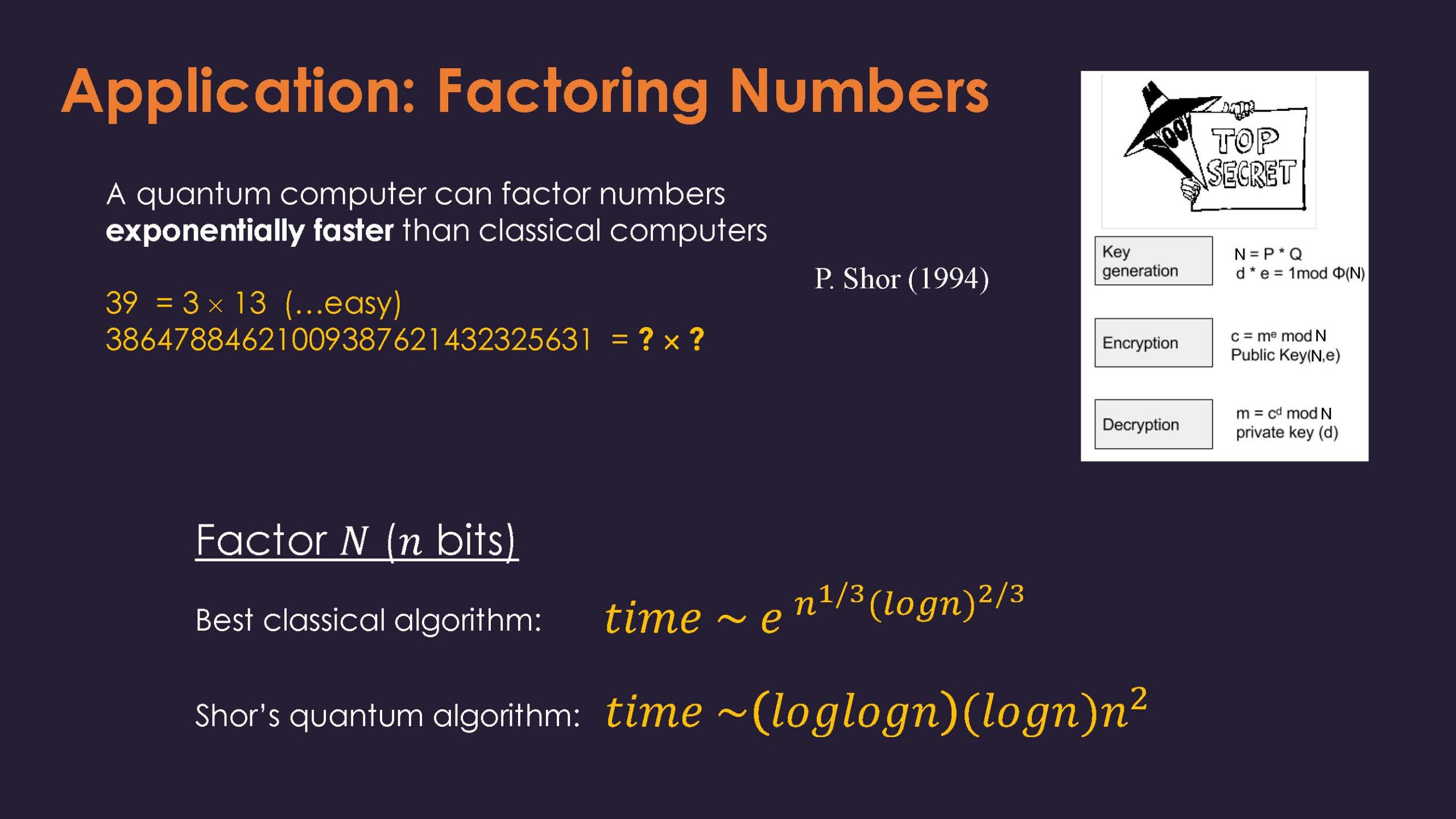 HC33 IonQ Quantum Computing Application Factoring Numbers