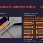 HC33 IonQ Quantum Computing Atomic Quantum Computer Scaling