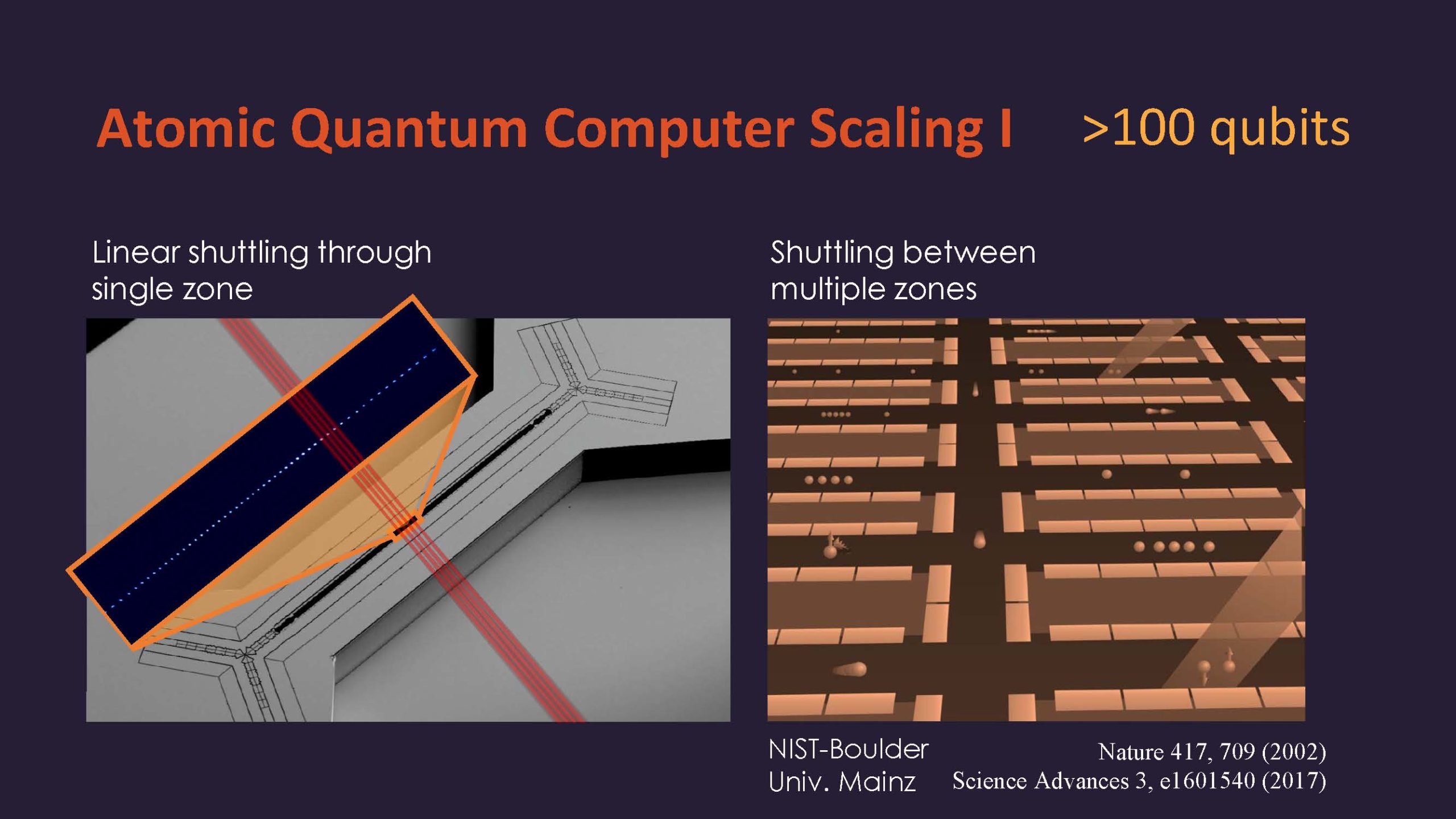 HC33 IonQ Quantum Computing Atomic Quantum Computer Scaling